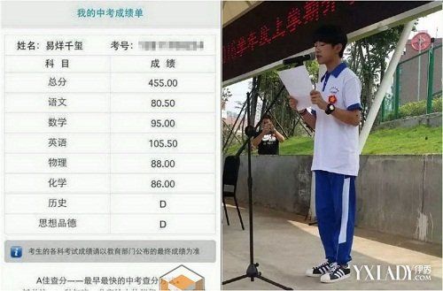 王俊凯和王源中考成绩单 tfboys 到底有多火?