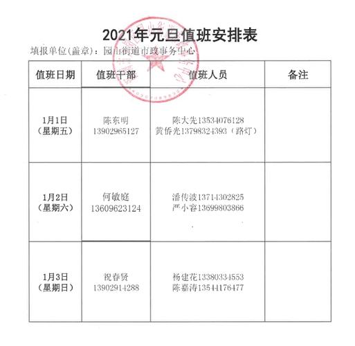 2021年环卫科及各街道市政事务中心"元旦"值班表