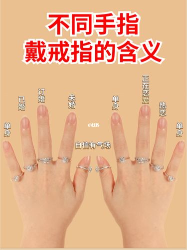 不同手指9499佩戴戒指的意义,戴错就会单身_戒指