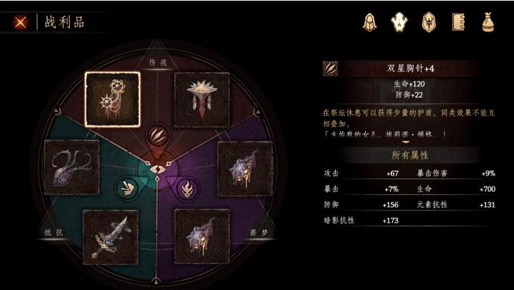 帕斯卡契约各类型强势装备推荐