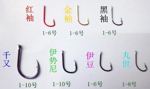钓鱼6大常见鱼钩,型号不同对应鱼种不同,用好了更容易