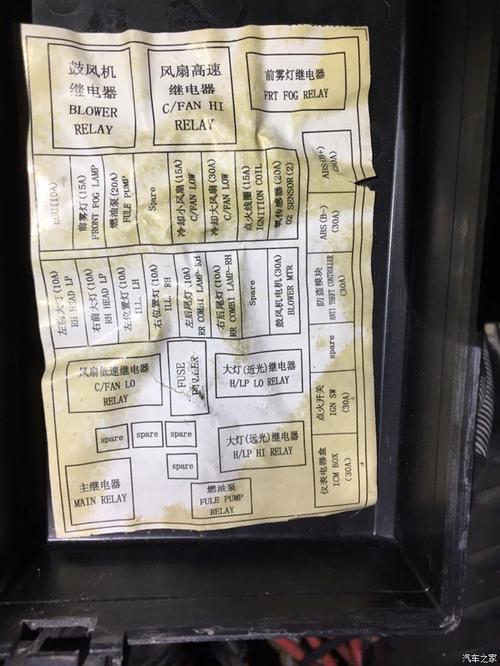 【图】谁有09款qq311机舱和室内保险丝示意图_奇瑞qq