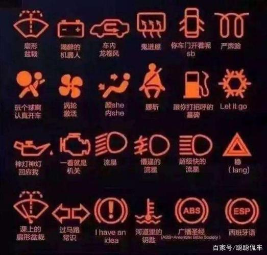 科目一里面有灯光理论的考试,也就是我们汽车仪表盘上的一些灯光,但是