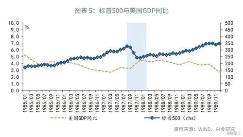 文章详情 2010年4月后日本股票市场出现下跌,到2010年9月末,日经225