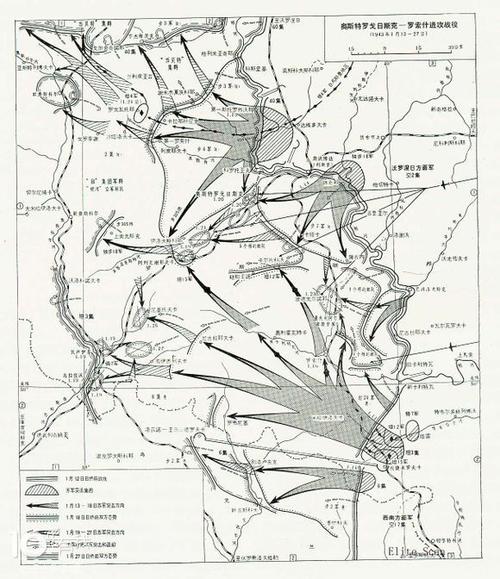 奥斯特罗戈日斯克—罗索什战役