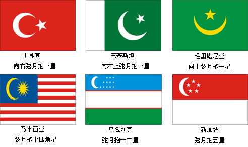 国旗,这是什么国旗