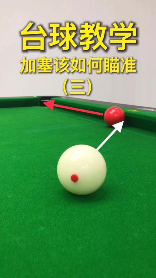 台球教学 小力时由于挤压的效果小,摩擦力会影响白球朝加塞方向偏移