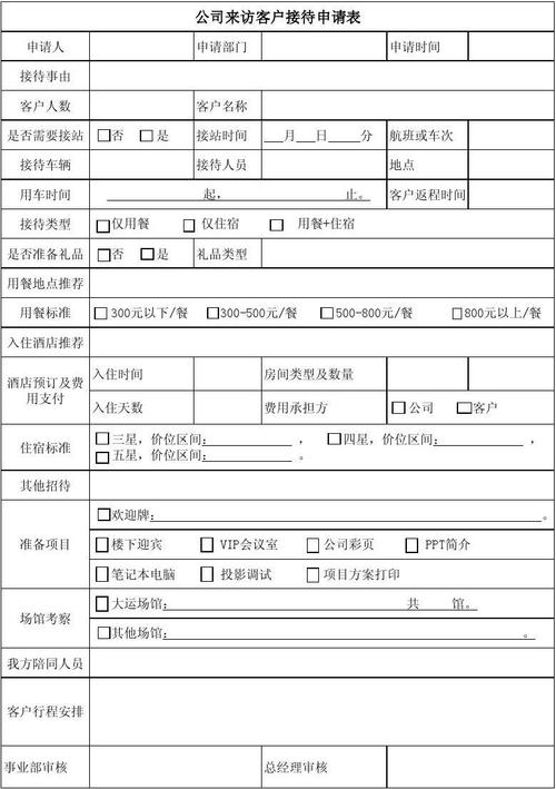 无忧文档 所有分类 表格/模板 表格类模板 客户接待申请表