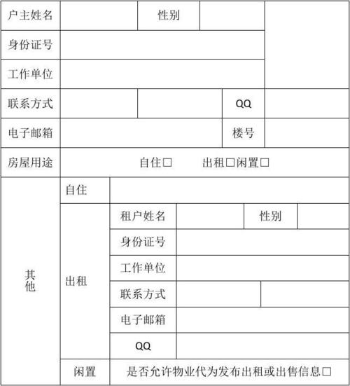 业主档案信息表
