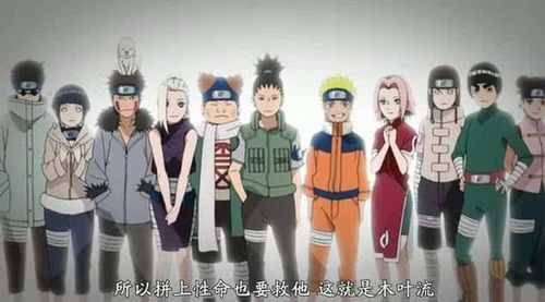 火影忍者木叶曾经的12小强,长大后谁逆袭的最好