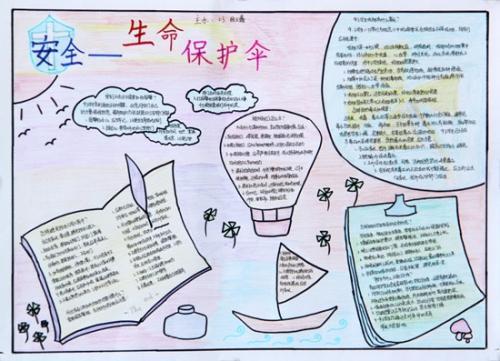 法律生命的保护伞主题手抄报 珍爱生命的手抄报