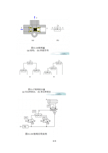 梭阀的工作原理.pdf