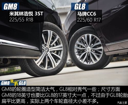 【图】别克gl82012款轮胎轮毂规格_型号_尺寸_汽车之家