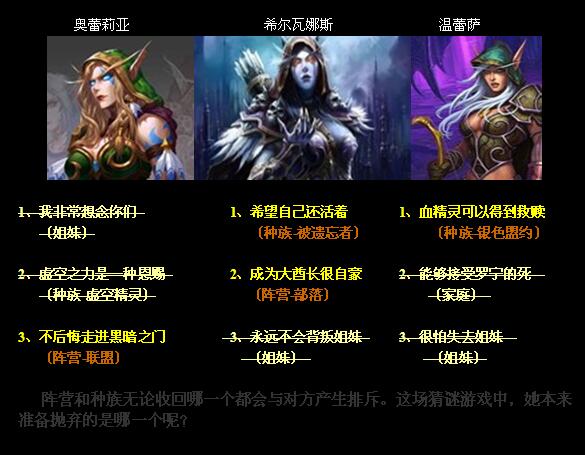 魔兽世界:深度解析风行者三姐妹的真心话大冒险