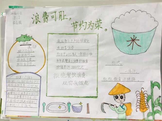 佳作选登 | 浪费可耻,节约为荣.