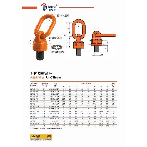 倍力特万向吊环,购买旋转吊环
