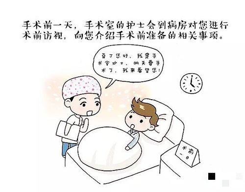 关于术前访视那点事