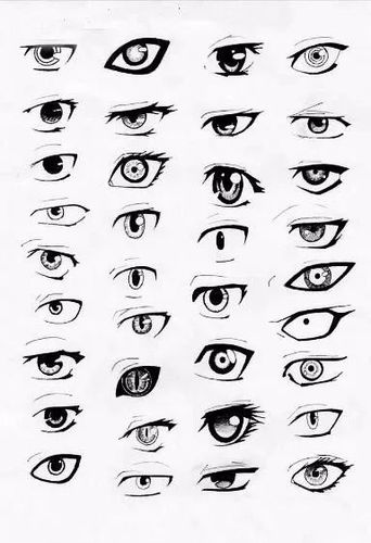 树华美术:漫画人物的眼睛,应该如何画?