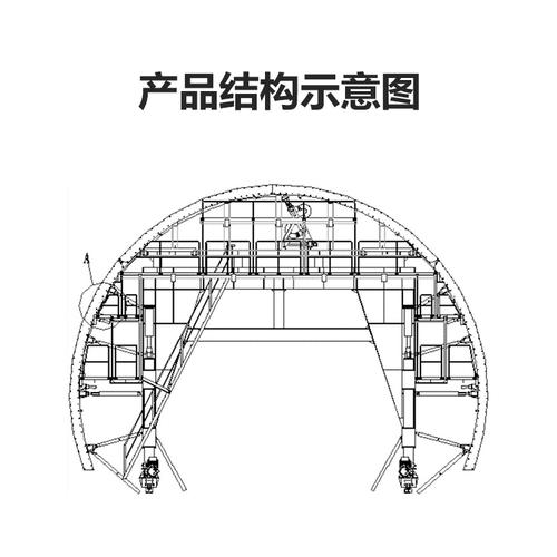 隧道台车 智能隧道台车 隧道施工设备 大型工程设备 衬砌台车 合肥