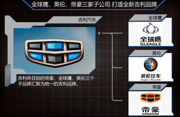 字母logo设计软件下载采用统一品牌吉利汽车发布新品牌logo与架构