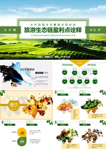 乡村田园旅游生态圈盈利诠释ppt模板