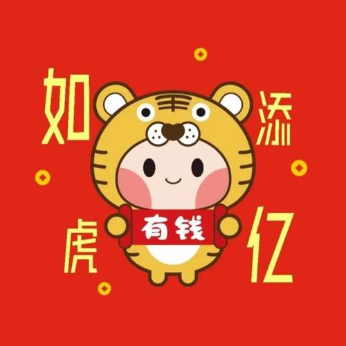 新年头像·2022虎年喜庆头像·幸运虎