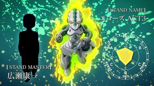 jojo的奇妙冒险不灭钻石替身一览