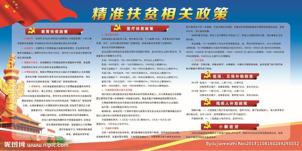 国家精准扶贫政策!