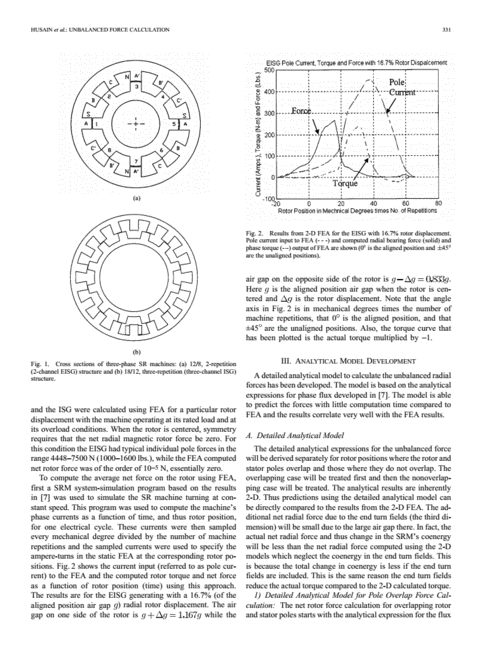 unbalanced force calculation in switched reluctance machines开关