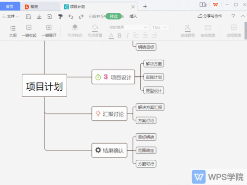 如何对思维导图进行重命名?-wps学堂-原wps学院