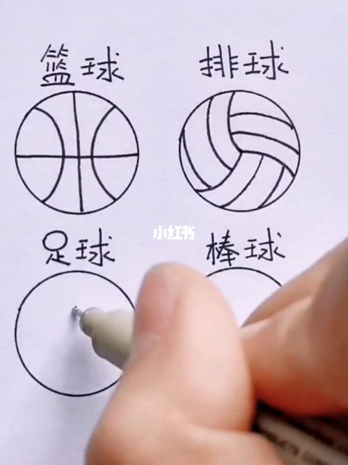 简笔画_简笔画_绘画_排球_足球_篮球_画画_文化_绘画
