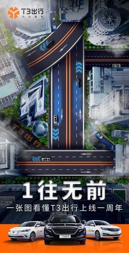 t3出行一周年成绩单:让安全看得见 夜间出行女性用户