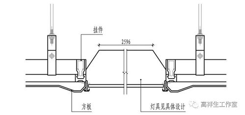 方形铝扣板吊顶剖面
