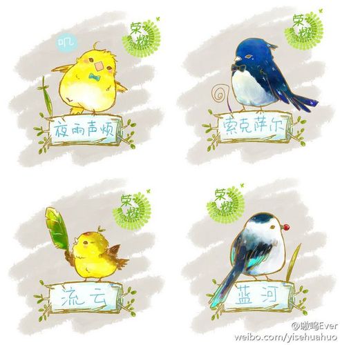 嗷呜ever的照片 - 微相册#全职高手##拟啾#【画个鸟系列】蓝雨&蓝溪阁