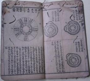 光绪戊申孟春《地理五诀》(五行歌诀罗盘学法/论龙生旺死绝形象)/卷一