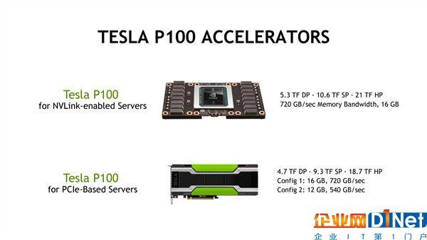nvidia发布pci-e tesla p100:第二强计算卡