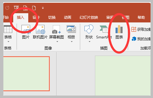 1,首先在ppt中点击"插入"选项卡,点击其中的"图表".