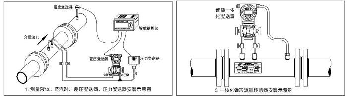 v锥流量传感器与v型锥流量计安装方式