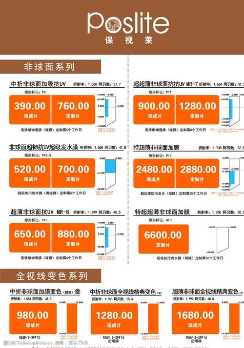 关键词:眼镜价目表 豪雅 镜片 价格表 保视莱价目表 设计 广告设计