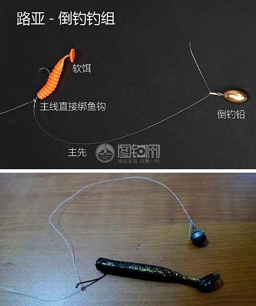 路亚钓法之倒钓钓组详解-钓鱼技巧