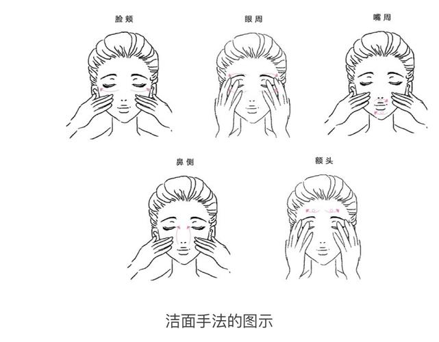 洗面奶的正确使用方法:你的手法对了吗?--出品采悦国际ds新妮雅