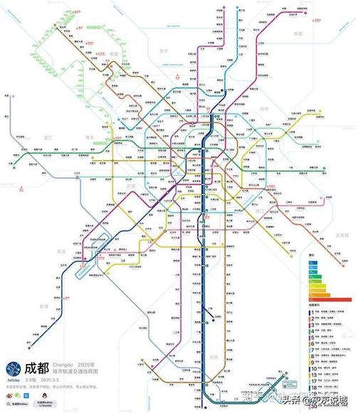 上图是2020年底最新优化后的成都地铁网线远期规划图, 规划轨道线网