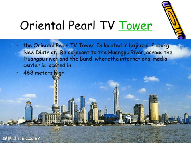 上海旅游英语介绍ppt课件