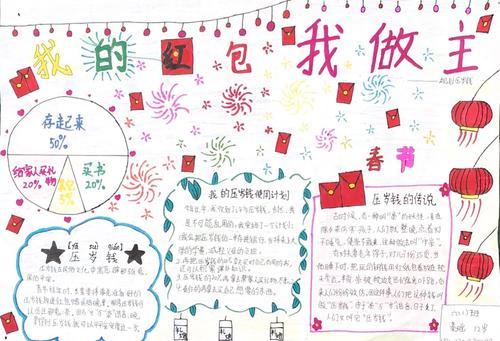 我的压岁钱我做主的手抄报 我的家乡手抄报