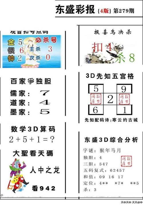3d2021年279期东盛彩报三毛图库