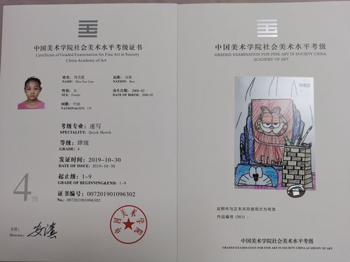 速写4级证书展示冰石画室2019年中国美术学院考级.