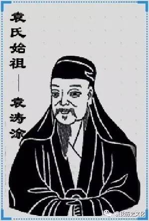袁姓概述之二袁姓的起源