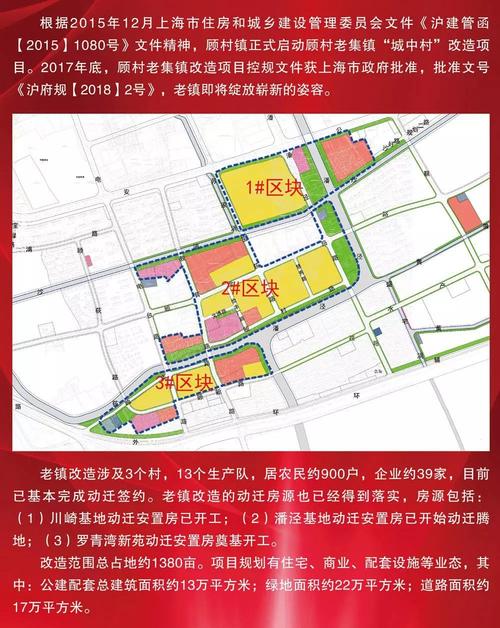 顾村老镇一动迁安置房小区,今天开工奠基!内有老镇改造配套规划