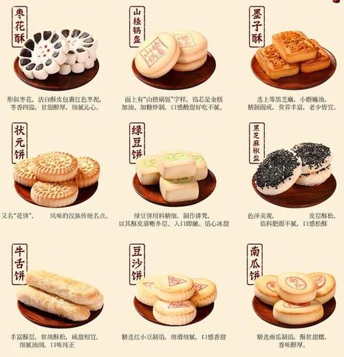 北京车站里卖的京八件,是哪八件?为什么买它的外地人