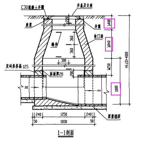 雨水检查井井室高度是固定值还是井筒高度是固定值